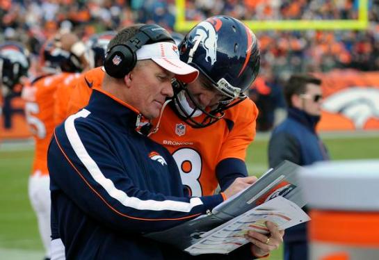 Don't forget how well Charger coach Mike McCoy knows Peyton Manning.