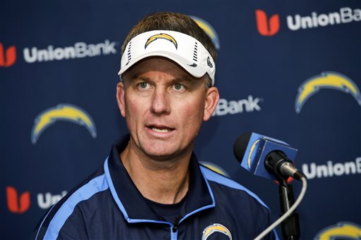 Head Coach Mike McCoy could be up for NFL coach of the year honors this season.