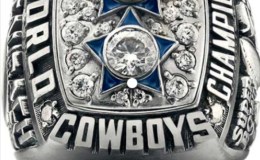 SUPER BOWL XII CHAMPION 1977 DALLAS&nbsp;COWBOYS