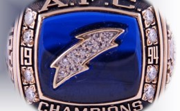 SUPER BOWL XXIX RUNNER UP 1994 SAN DIEGO&nbsp;CHARGERS