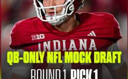 How Sold Are You on Fernando&nbsp;Mendoza?