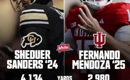 What Constitutes A 1st Round&nbsp;Selection?